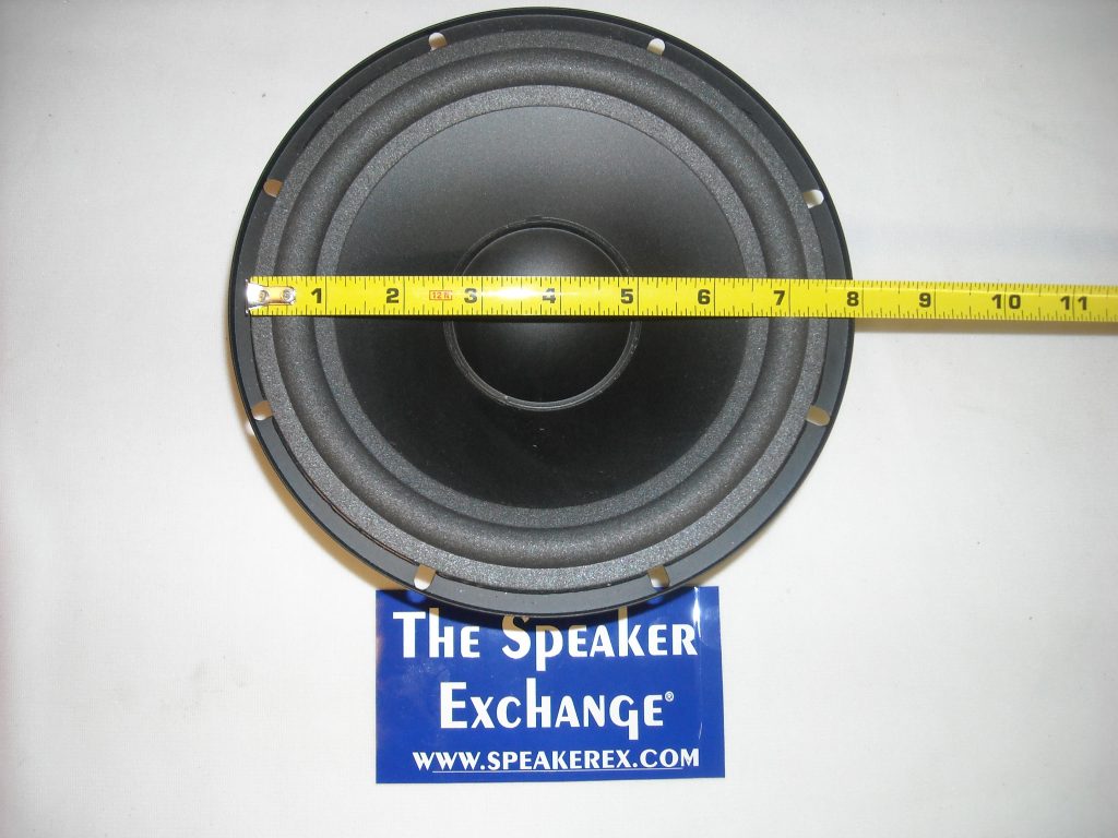 How Speakers are Measured 