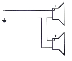 How To Wire Your Speakers